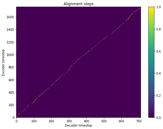 _images/tts-vits_19_0.png