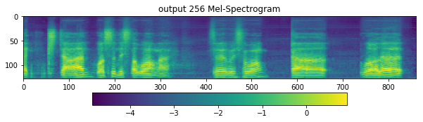 _images/load-super-resolution-tfgan_29_0.png